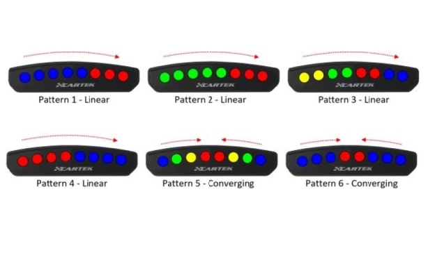 Cartek RPM Shift Lights OBD Version Image