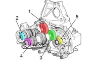 PG1 Gearbox Mainshaft Bearing L/H CDU74 Image