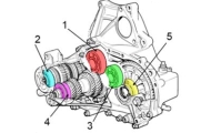 PG1 Gearbox Mainshaft Bearing R/H CDU66 Image